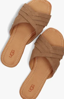 bruine ugg slippers w kenleigh slide