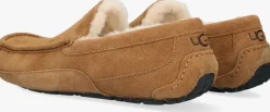 cognac ugg pantoffels ascot