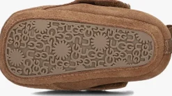 cognac ugg pantoffels baby tasman