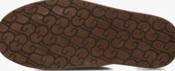 cognac ugg pantoffels scuff